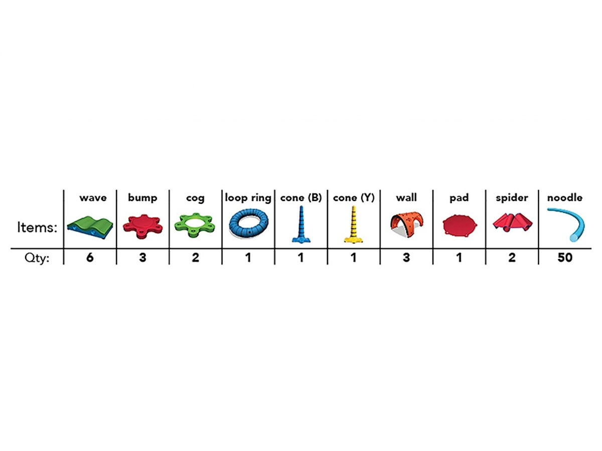 Snug Kit Advanced - Image 3