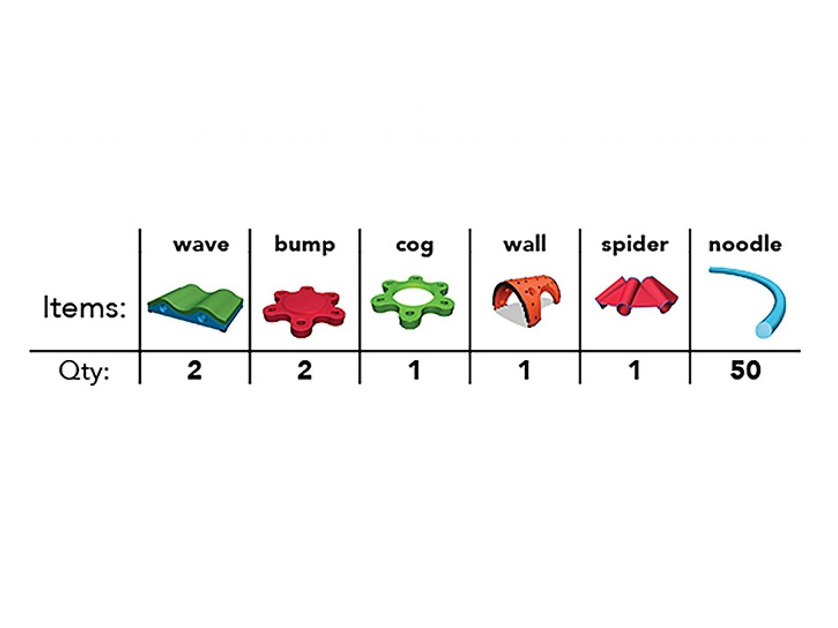 Snug Kit Primary - Image 2